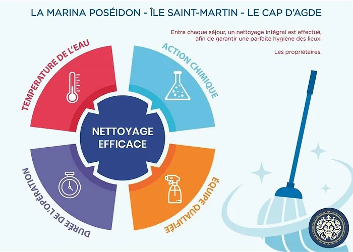 بيت للعطل Ravissante Marina Idealement Situee Avec Jacuzzi